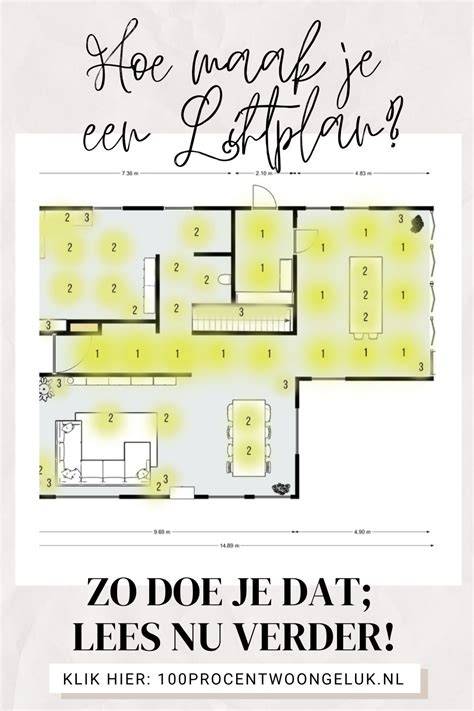 Infografiek: Zo werkt een lichtplan voor de voordeur