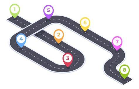 Illustratie: routekaart naar hoofdlocaties van evenementen