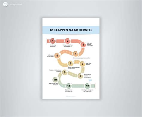 Diagram: stappenplan herstel betonvloer