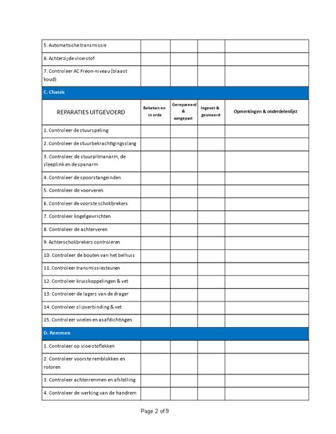 Checklist voor onderhoud: wanneer schuren en polijsten?