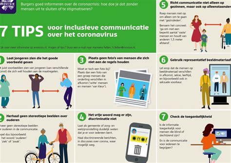 Infographic: Mortelsoorten en toepassingen