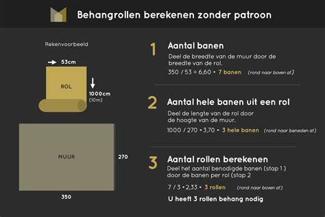 Infographic: hoe bereken je het aantal rollen behang?