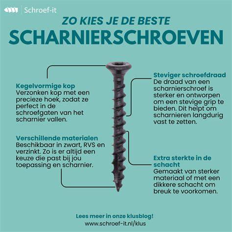 Keuzegids scharnierschroeven materialen