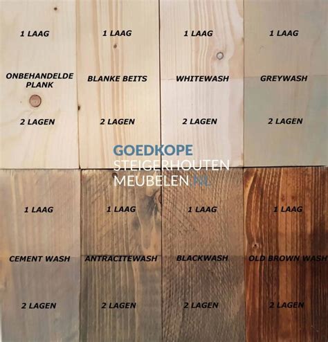 Visuele vergelijking van verschillende kleuropties voor grenen vloeren.