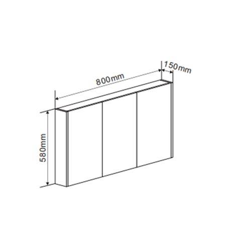 Diagram: betrekkingen tussen spiegel, spiegelkast en wastafel in verschillende badkamerafmetingen