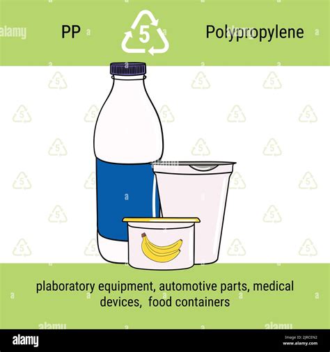 Infographic: eigenshaften PP en polyolefinoppervlakten, hechtingstips
