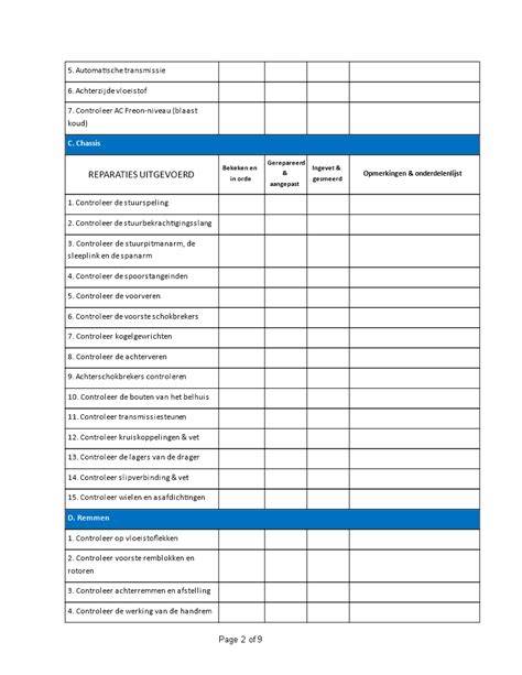 Checklist: onderhoud en afdichting in badkamers