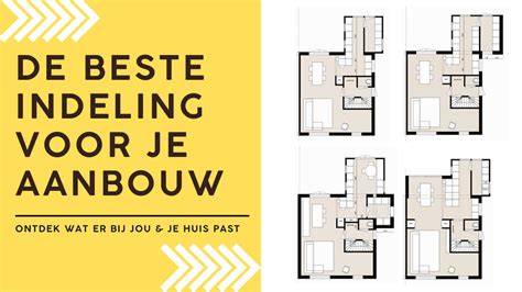 Infographic: Planning en indeling aanbouw