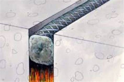 Infographic: Overzicht van brandvertragende impregneringsmethoden en materialen
