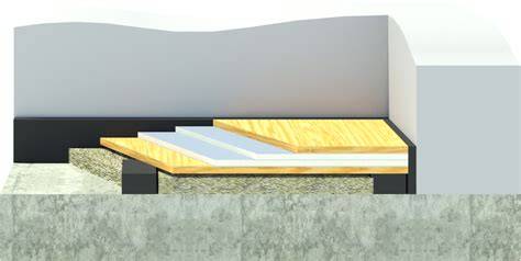 Box-in-box concept met ontkoppelde wanden en zwevende vloer
