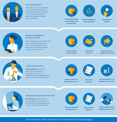 Infographics: overzicht infrezen in betonvloer