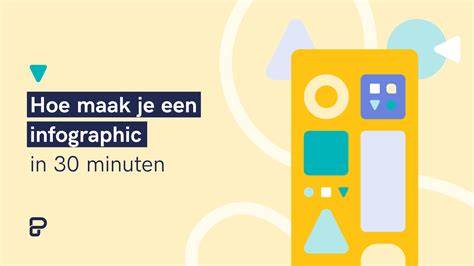 Infographic: Plafondtypes en spouwconstructies - hoe ze werkzaamheden mogelijk maken