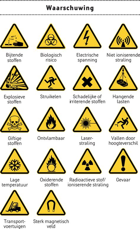 Infographic: Hoe chemische ontstoppers werken en welke risico’s ze hebben