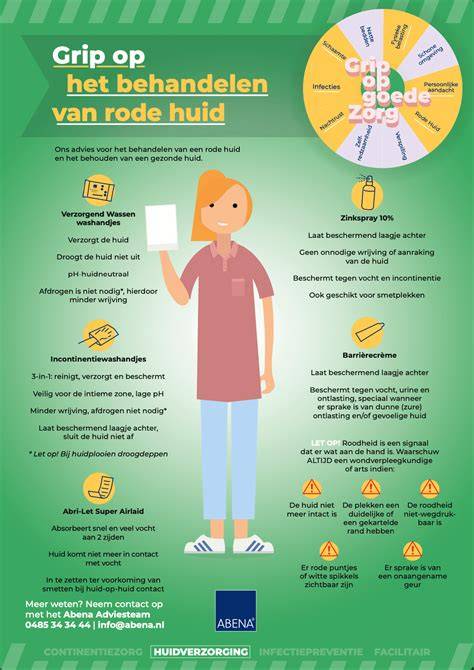 Infographic: Kalkpreventie en drooghouden van douchegedeelte