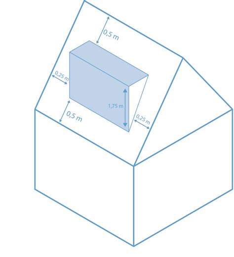 Illustratie van toegestane afmetingen dakkapel (correcte afstand zijkanten 0,5 m)