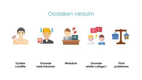 Infographic: Oorzaken van een tragende doucheafvoer en oplossingsstappen