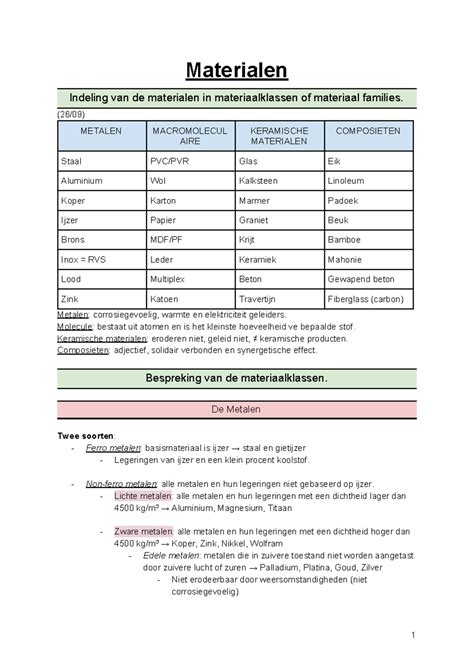 Table: Samenvatting van materialen per type geluid