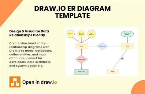 Diagram ThermProtect-strategie
