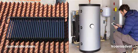 Checklist installatie zonneboiler op dak