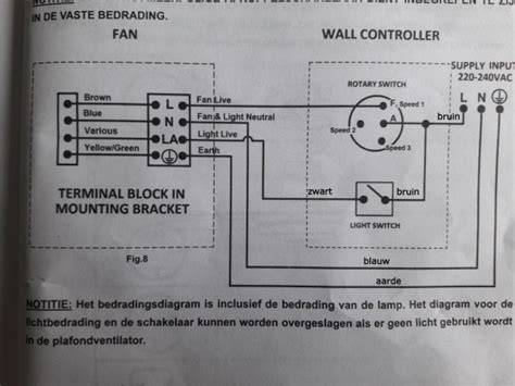 Infographic: Overzicht ACM-3000H2 aansluiten op plafondventilator
