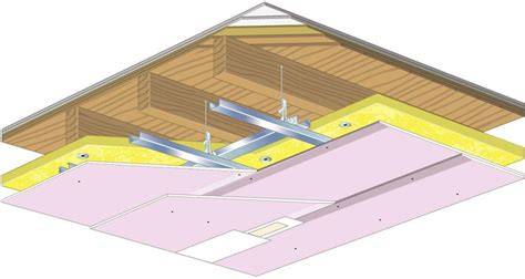 Infographic: Overzicht van Metal Stud® plafondopbouw en volgorde van montages