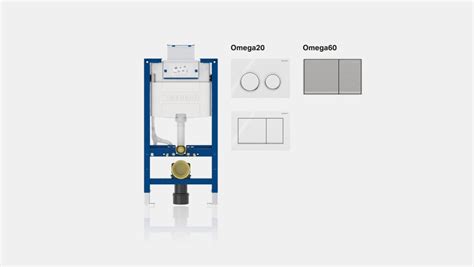 Omega spoelsysteem overzicht