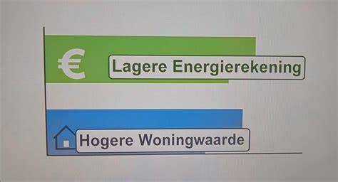 Gevelimpregnatie en woningwaarde illustratie