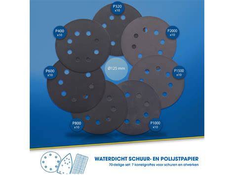 Infographic: Waterdicht schuurpapier en nat schuren - processtappen