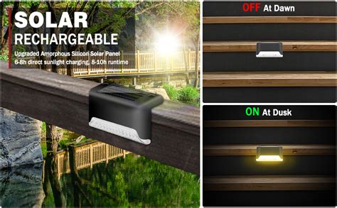 Infographic: korte installatiehandleiding voor solar buitenverlichting