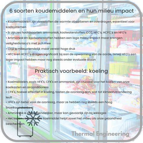 Koudemiddelen en CO2-vergelijking