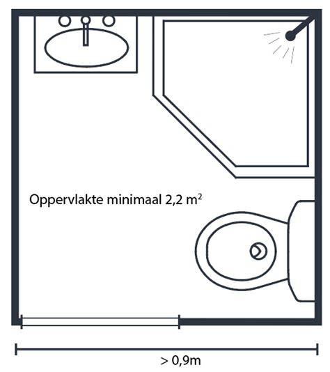 NL_Bouwbesluit_badruimte_ICON.jpg