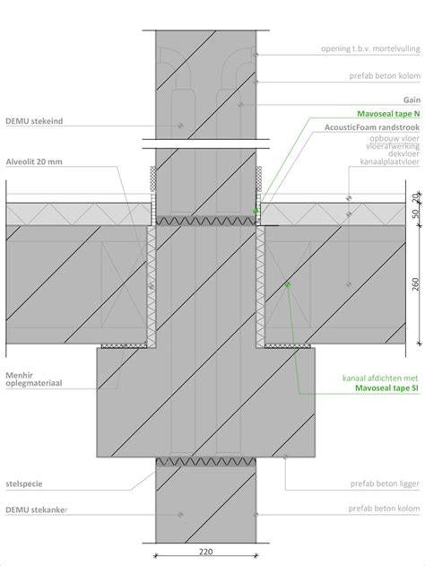 Diagram: kanaalplaat montage met dampdichte tape en profielen
