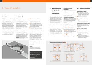 Diagram: montagevolgorde en bevestigingspunten