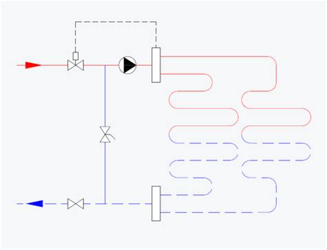 Schema van 2-groeps verdeler en groepafsluiters