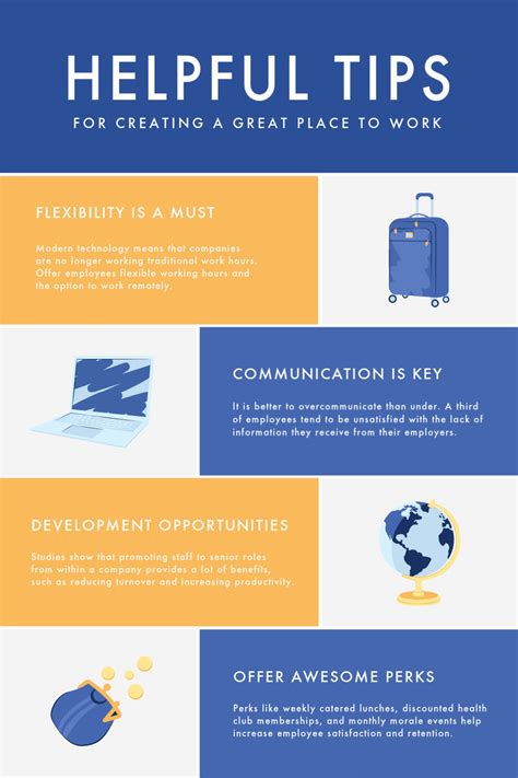 Infographic: paneelplaatsing tips