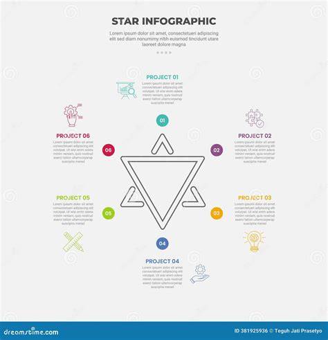 Infographic: Pentagram wandtegel patronen en formaten