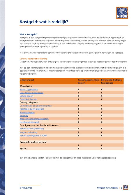 Infographic overzicht erfafscheidingen: hoogte, erfgrens, en kostenverdeling