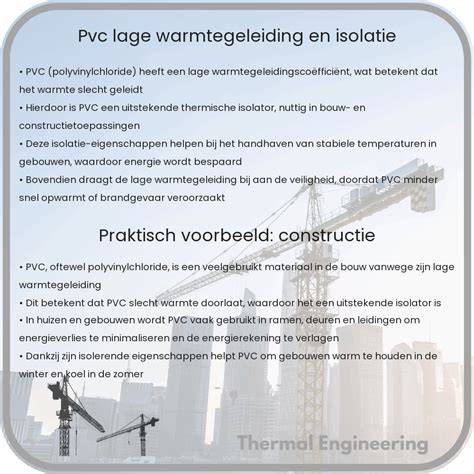 Infographic: warmtegeleiding en Rc-waarde van PVC vs. andere vloeren