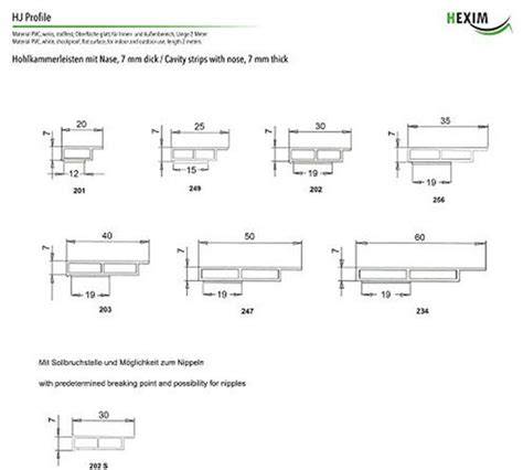 Illustratie: PVC opties per ruimte en hun kenmerken