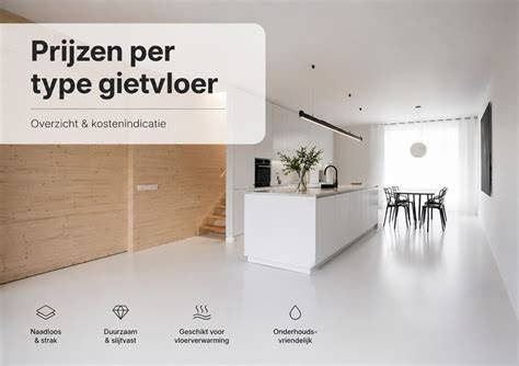 Tabel: Prijzen per type gietvloer