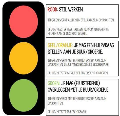Infographic: Stoplichtmethode voor asbestdaken (rood-oranje-groen: vervanging, verduurzaamheid, onderhoud)
