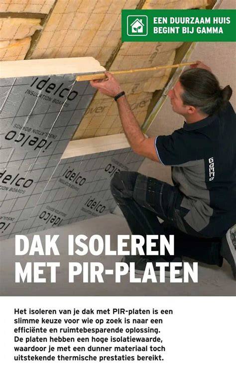 Illustratie: Plaatsingsmogelijkheden PIR-platen