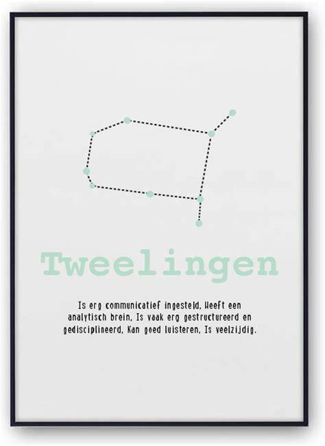 Combinatie: plattegrond woonplaats en sterrenbeeld poster in kinderkamer