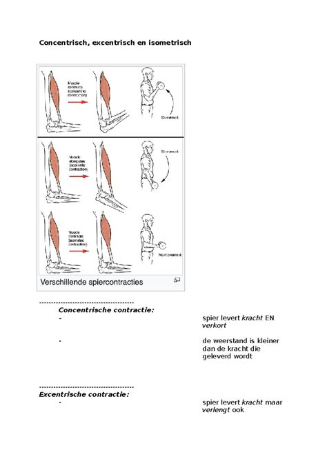 Schema: keelpunten van excentrische vs vlakschuurmachines