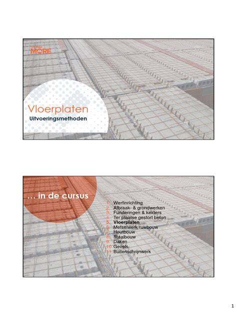 Infographic overzicht van Modivar 5 toebehoren en geplaatste vloerplaten