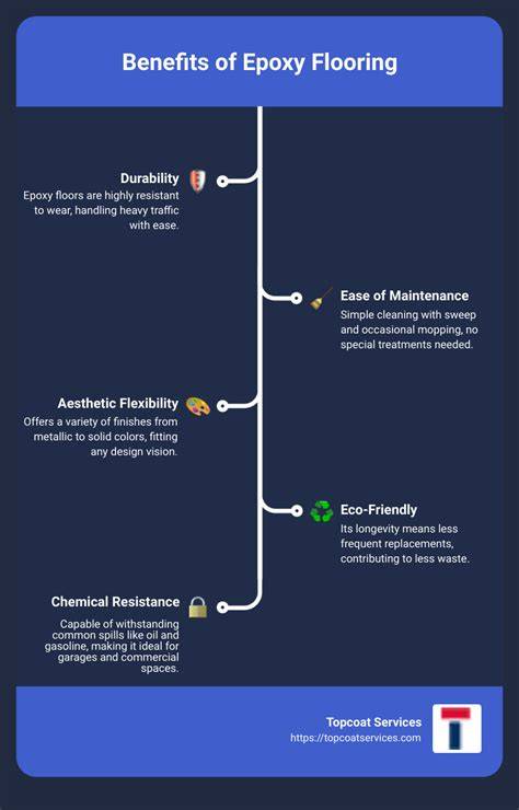Epoxy voegmiddel infographic