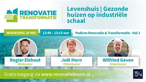Renovatie & Transformatie beursinformatie
