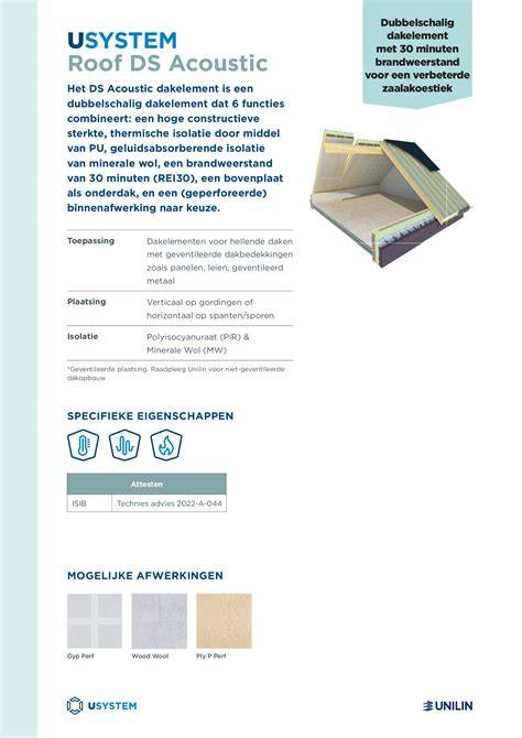 Geluiddempende dakoplossing: DS Acoustic