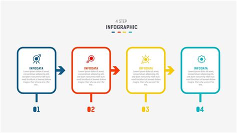 Diagram: drie stappen van mengen, verwerken en uitharden