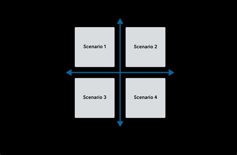 Diagram: Scenario 1 (ruimte onder de vloer aanwezig) vs Scenario 2 (toegang ontbreekt)